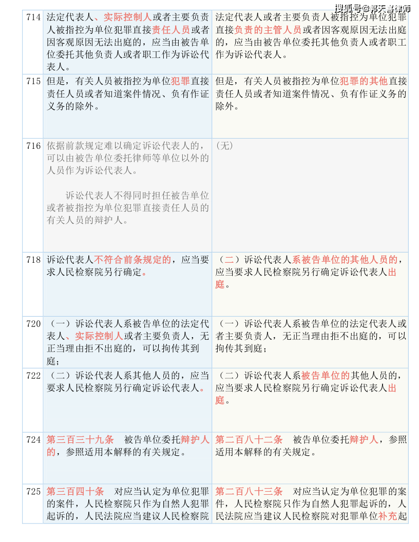 最準(zhǔn)一碼一肖100準(zhǔn)澳門資料,重要性解釋落實(shí)方法_Advanced12.129