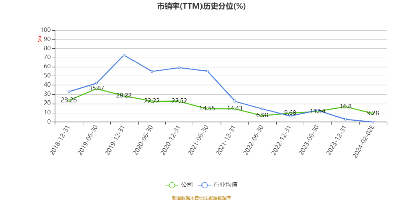 澳門六和彩資料查詢與未來展望，免費查詢2024年數(shù)據(jù)（01-36），澳門六和彩資料查詢與未來展望，2024年數(shù)據(jù)免費查詢（01-36期）展望報告