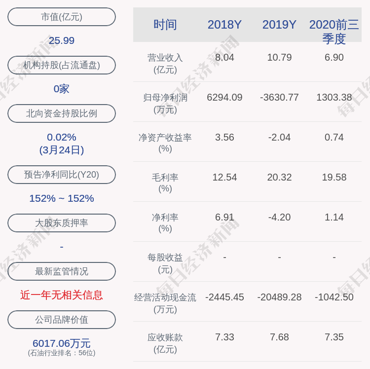 藍科高新最新傳聞深度解析，藍科高新最新傳聞深度解讀