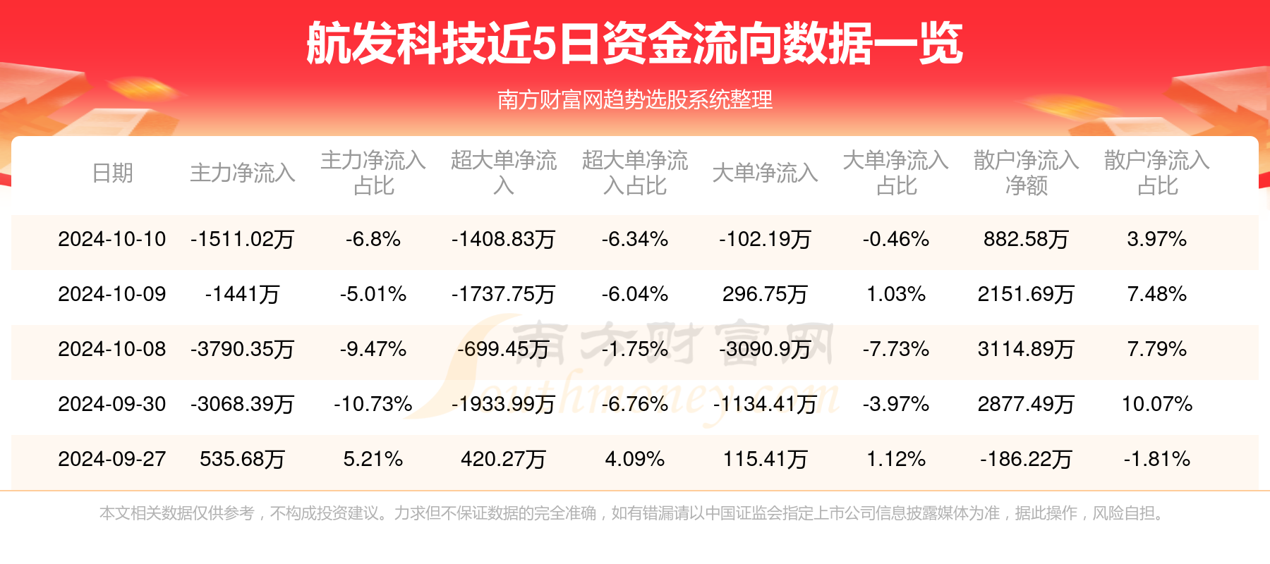 航發(fā)科技未來十年市值展望，航發(fā)科技未來十年市值展望與增長趨勢分析