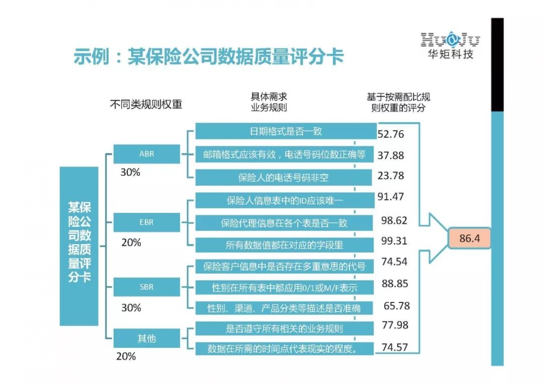 澳門王中王100,實地數(shù)據(jù)評估執(zhí)行_UHD88.218