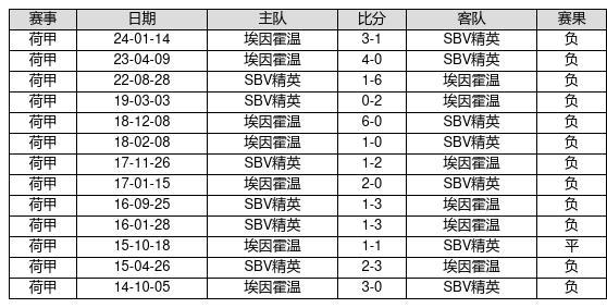 新澳門彩歷史開獎記錄走勢圖，探索與解析，新澳門彩歷史開獎記錄走勢圖深度解析與探索