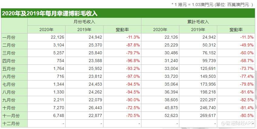 2024年澳門天天開好彩：全年幸運，彩民的狂歡