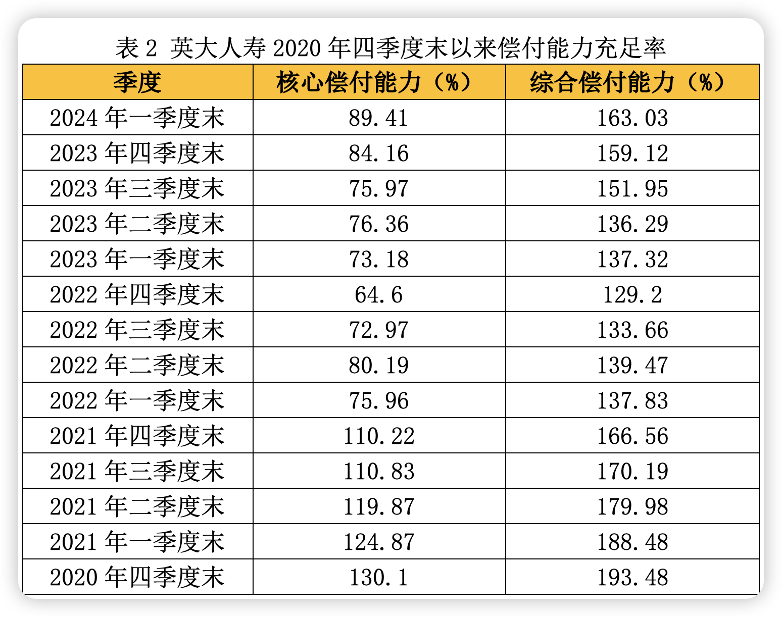 香港 第39頁