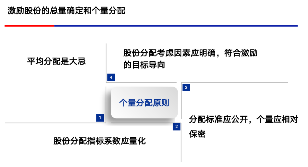 新澳精準資料免費提供網(wǎng)站有哪些,安全設(shè)計策略解析_微型版77.88