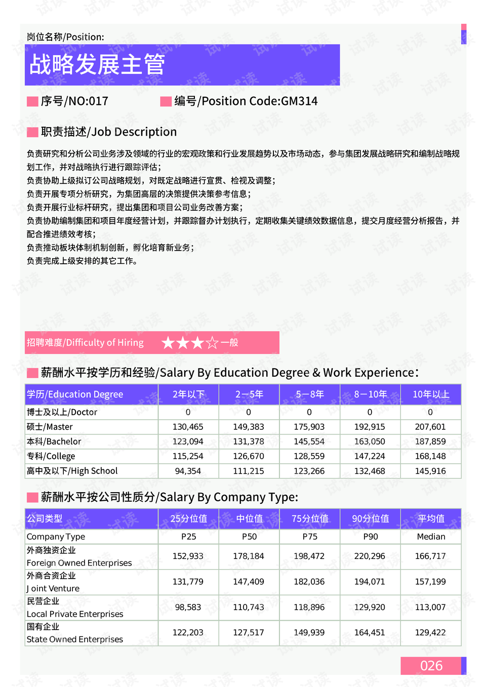 澳門 第40頁