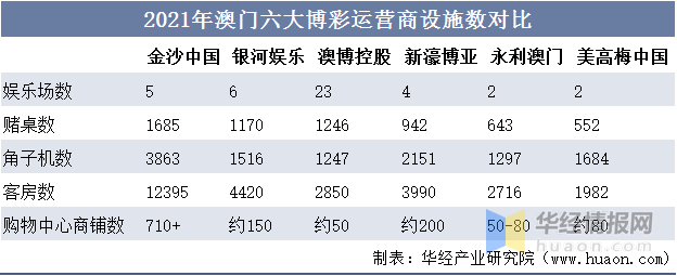 2021年澳門六開彩開獎(jiǎng)結(jié)果