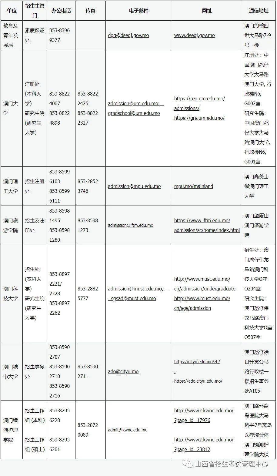 澳門資料大全正版資料查詢網(wǎng)站：獲取澳門最新新聞與動(dòng)態(tài)