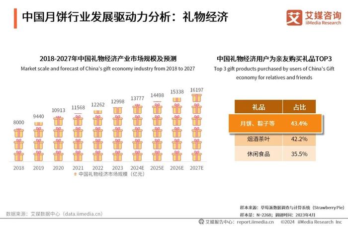 新奧2024年免費(fèi)資料大全詳解，新奧2024年免費(fèi)資料大全全面解析