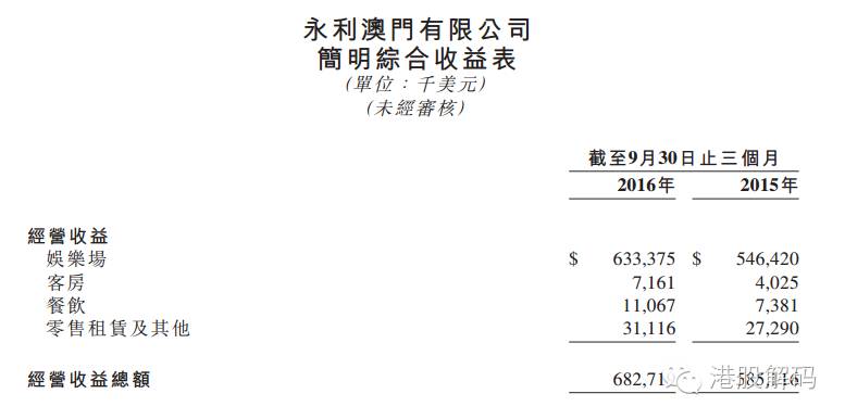 澳門新資料查詢，揭秘?cái)?shù)字背后的故事（4887關(guān)鍵詞解析），澳門新資料查詢深度解析，數(shù)字背后的故事與關(guān)鍵詞4887揭秘