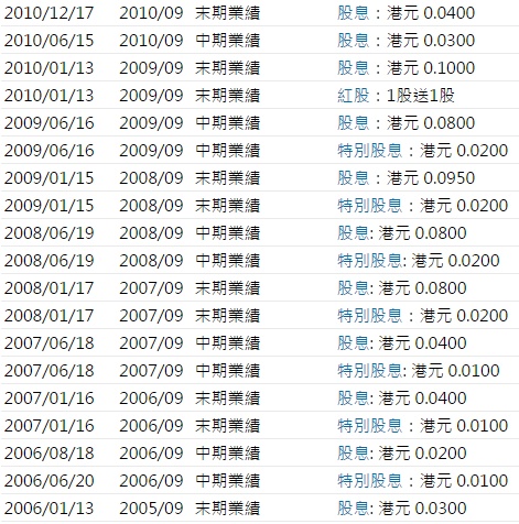 奧門一碼中一肖更新日期的探索與解析，澳門生肖預(yù)測更新日期解析與探索