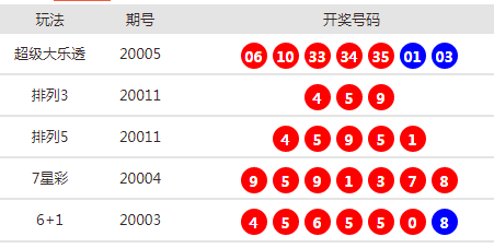 新澳2024今晚開獎資料詳解，新澳2024今晚開獎資料全面解析