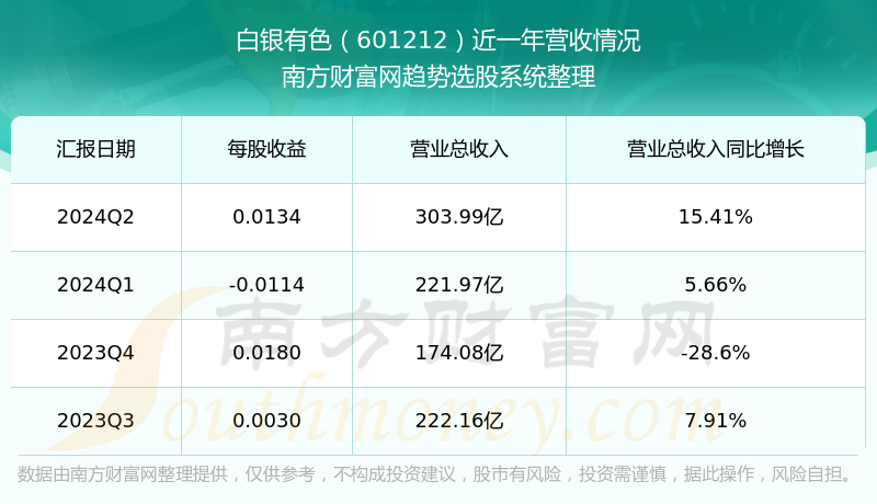 探索澳門天天彩期期精準(zhǔn)的奧秘，澳門天天彩期期精準(zhǔn)奧秘探索