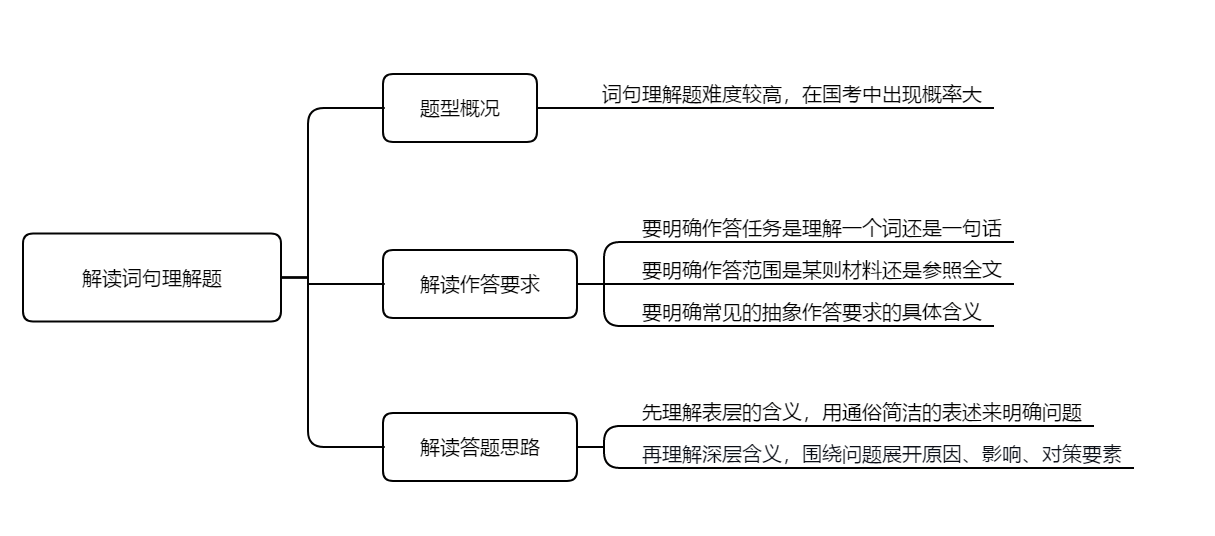 新澳門(mén)全年免費(fèi)資料,國(guó)產(chǎn)化作答解釋定義_LT37.176