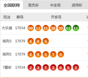 新澳天天開(kāi)獎(jiǎng)資料大全第1052期詳解，新澳第1052期開(kāi)獎(jiǎng)資料詳解，天天開(kāi)獎(jiǎng)資料大全揭秘