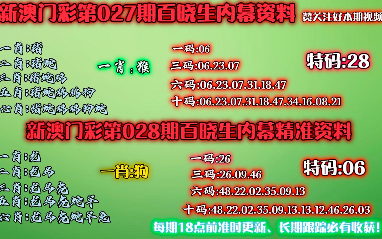 探索澳門(mén)彩票文化，2024年澳門(mén)今晚的開(kāi)碼料展望，澳門(mén)彩票文化深度解析，2024年開(kāi)碼料展望