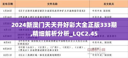 揭秘未來好運(yùn)密碼，2024年天天開好彩資料解析，揭秘未來好運(yùn)密碼，2024年每日運(yùn)勢(shì)資料深度解析