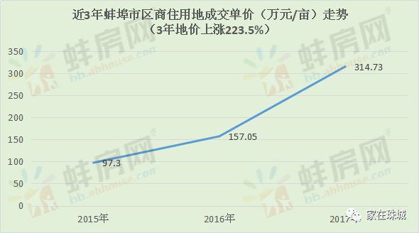 市場(chǎng)走勢(shì)與未來(lái)展望