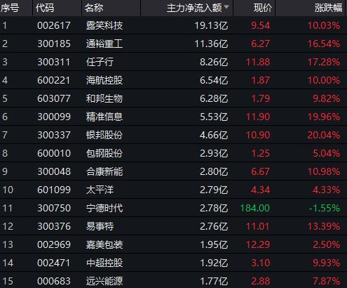 中國重工停牌最新公告深度解析，中國重工停牌最新公告深度解讀與解析