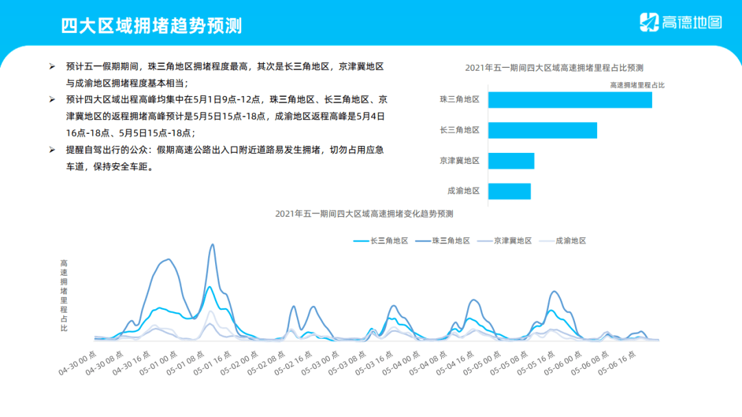 澳門開獎(jiǎng)記錄最近趨勢預(yù)測報(bào)告