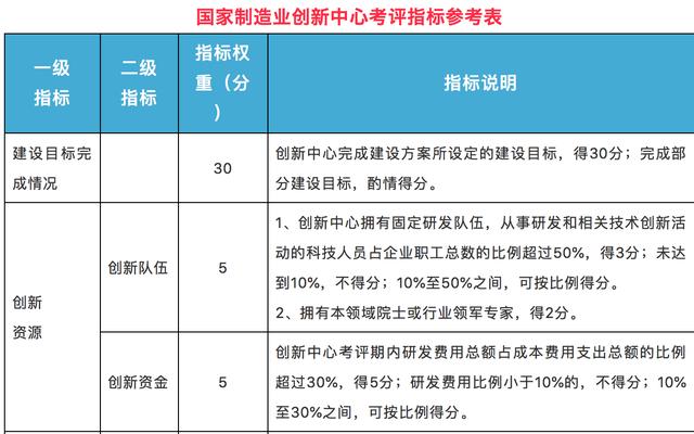 新澳2024正版資料免費(fèi)公開,安全性策略評(píng)估_紀(jì)念版72.496