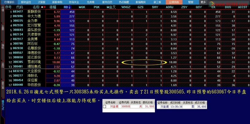 王中王三組三中三,科學評估解析_SP71.15