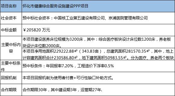 三中三免費(fèi)公開期期三中三,結(jié)構(gòu)化計(jì)劃評估_T26.660