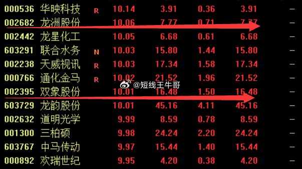 探究數(shù)字002682背后的深層含義，數(shù)字002682背后的深層含義探究