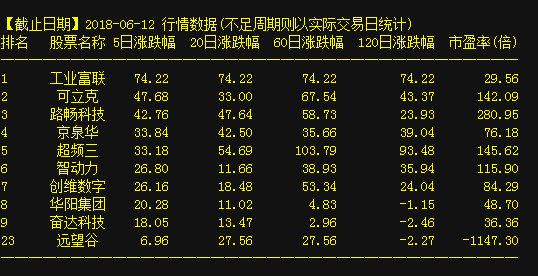 探索數(shù)字世界中的秘密寶藏，603399，數(shù)字世界的秘密寶藏探索，603399