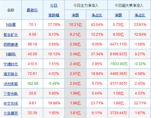 股票風(fēng)云，聚焦股票002350的獨(dú)特魅力與挑戰(zhàn)，股票風(fēng)云揭秘，聚焦股票002350的獨(dú)特魅力與面臨的挑戰(zhàn)