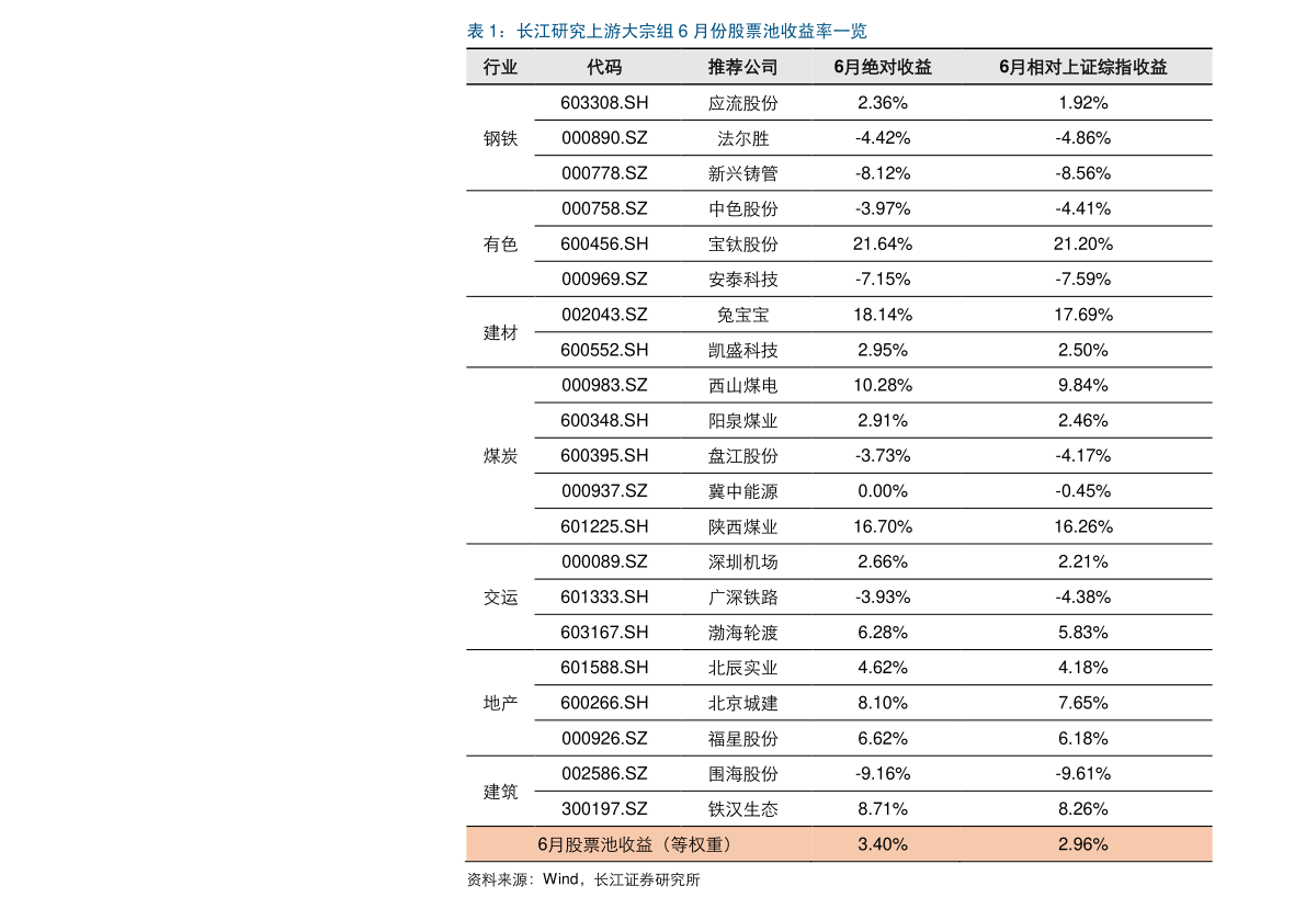 探索603366股票股吧，投資的新機(jī)遇與挑戰(zhàn)，探索603366股票股吧，新機(jī)遇與挑戰(zhàn)的投資之旅