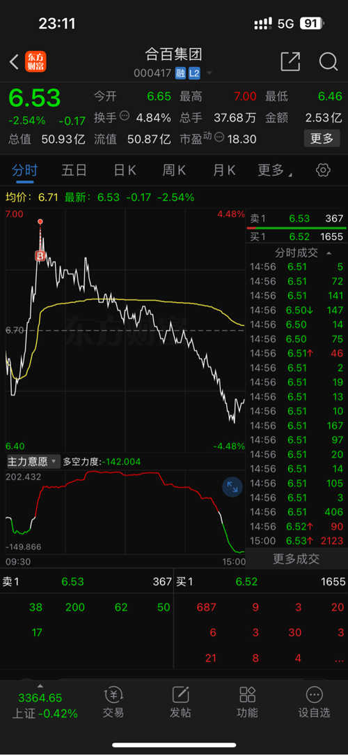 揭秘?cái)?shù)字代碼背后的故事，探尋神秘的000417，揭秘?cái)?shù)字代碼000417背后的神秘故事