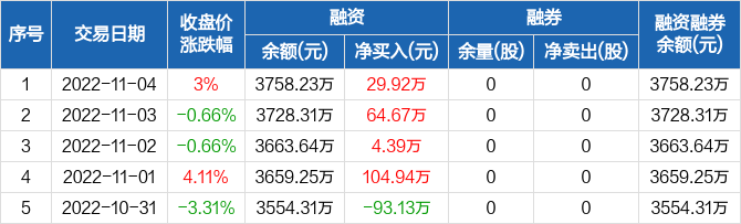 中孚實(shí)業(yè)股票的投資價(jià)值與前景展望，中孚實(shí)業(yè)股票的投資價(jià)值及前景展望分析