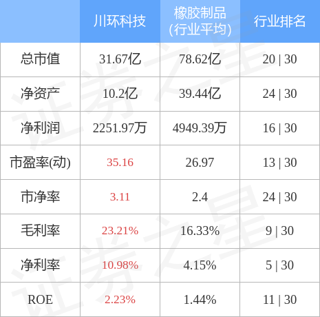 探索300547股吧的獨特魅力與挑戰(zhàn)，探索300547股吧的獨特魅力與面臨的挑戰(zhàn)