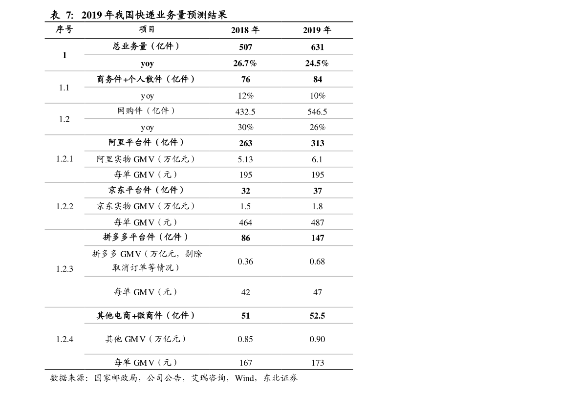 探索數(shù)字組合的魅力，關(guān)于數(shù)字600905的獨(dú)特故事，數(shù)字組合的魅力探索，關(guān)于數(shù)字600905的獨(dú)特故事