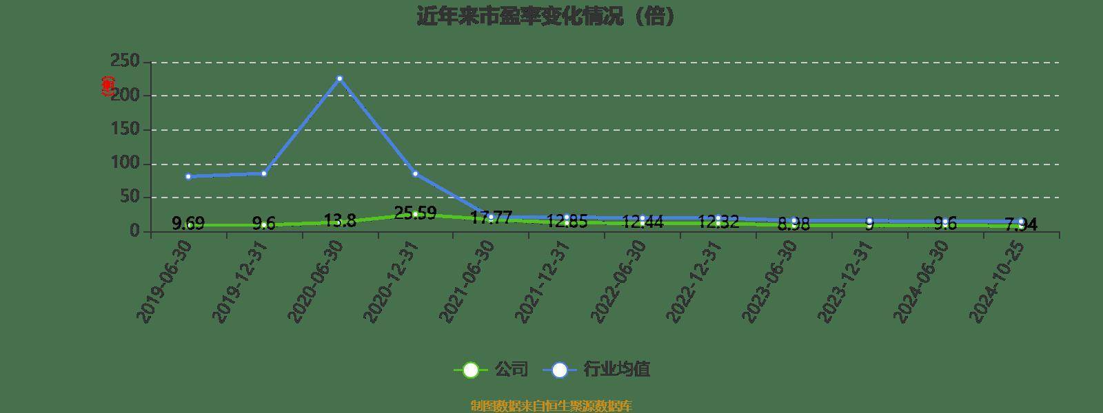 2024新奧正版資料大全詳解，2024新奧正版資料大全詳解手冊