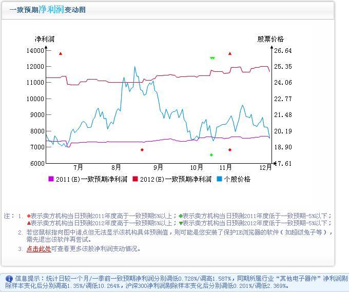 深度解析，002341股票的投資價(jià)值與前景展望，深度解讀，探究002341股票的投資潛力與未來(lái)前景展望