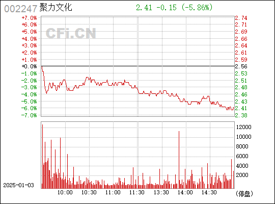 探究數(shù)字002247背后的故事與意義，數(shù)字002247背后的故事與寓意探究