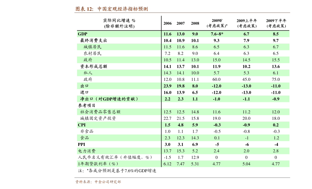 深度解析600157千股千評——股市中的獨(dú)特視角與精準(zhǔn)洞察，深度剖析，千股千評的獨(dú)特視角與精準(zhǔn)洞察——聚焦股市中的600157