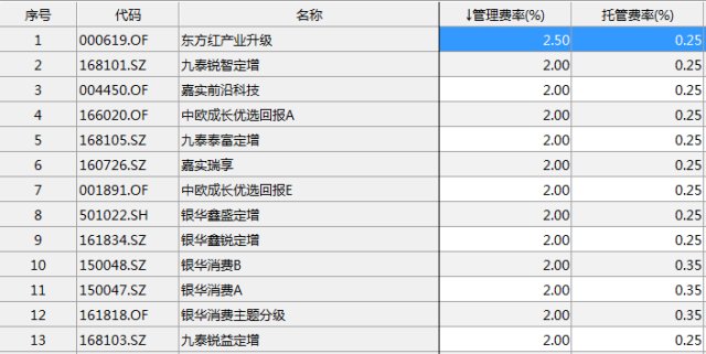 第215頁