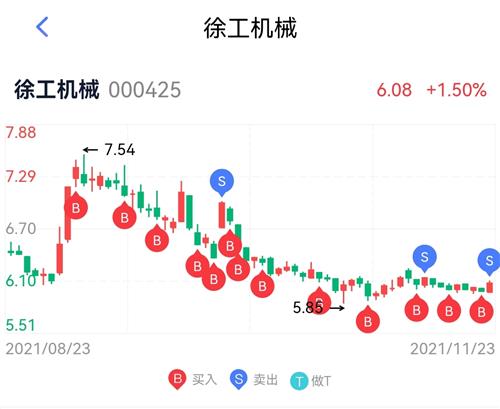 徐工機(jī)械，工程機(jī)械領(lǐng)域的璀璨明珠，徐工機(jī)械，工程機(jī)械行業(yè)的璀璨瑰寶