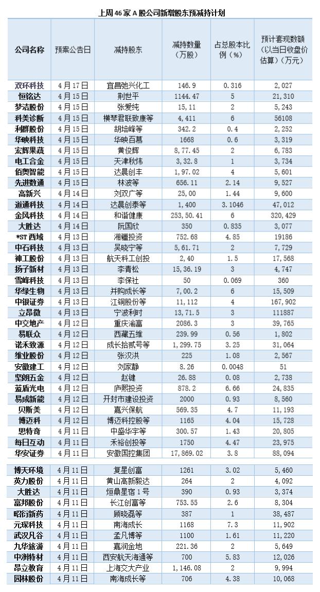 探索新綸科技股吧的獨(dú)特魅力，一場科技與創(chuàng)新的盛宴，新綸科技股吧的獨(dú)特魅力，科技與創(chuàng)新的盛宴探索