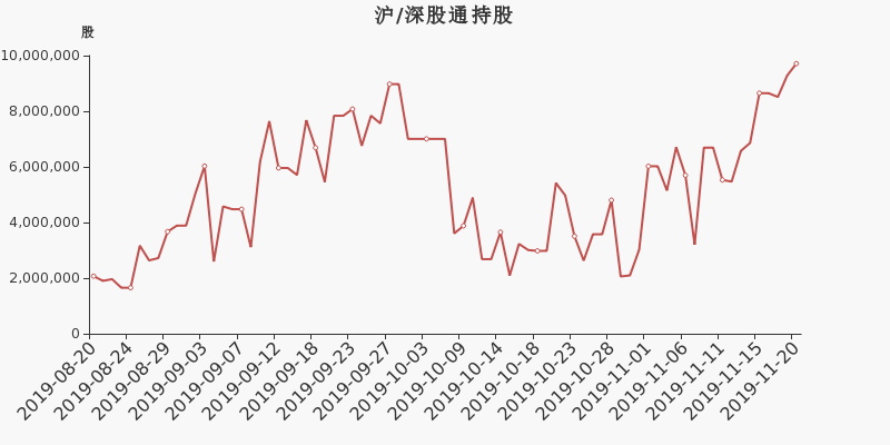 美錦能源股票行情深度解析，美錦能源股票行情全面解析