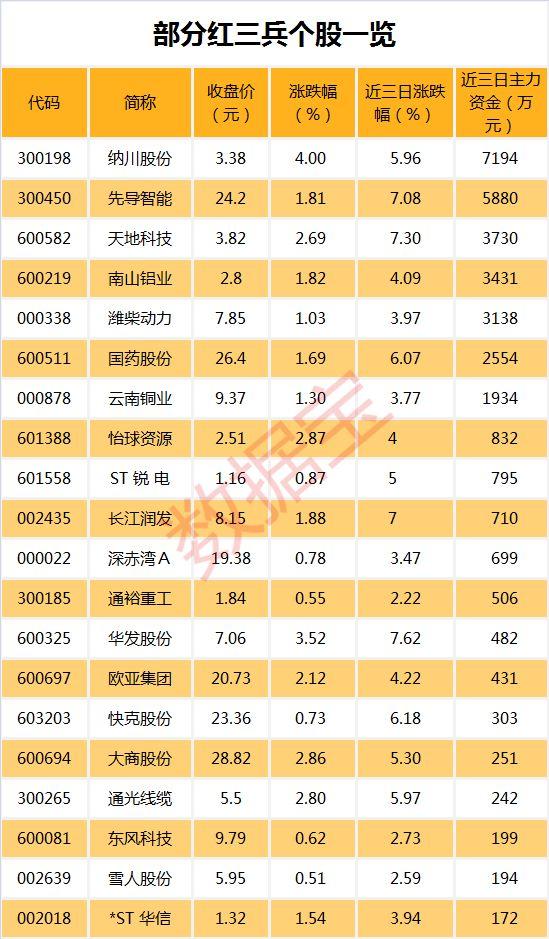 通裕重工股票，深度解析與發(fā)展前景展望，通裕重工股票深度解析與未來前景展望