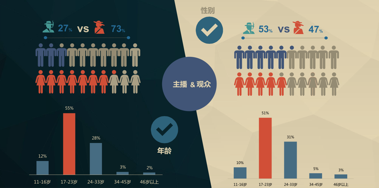 掌握交往技巧，30個(gè)交往技巧視頻直播深度解析，深度解析30個(gè)交往技巧視頻直播，掌握交往之道