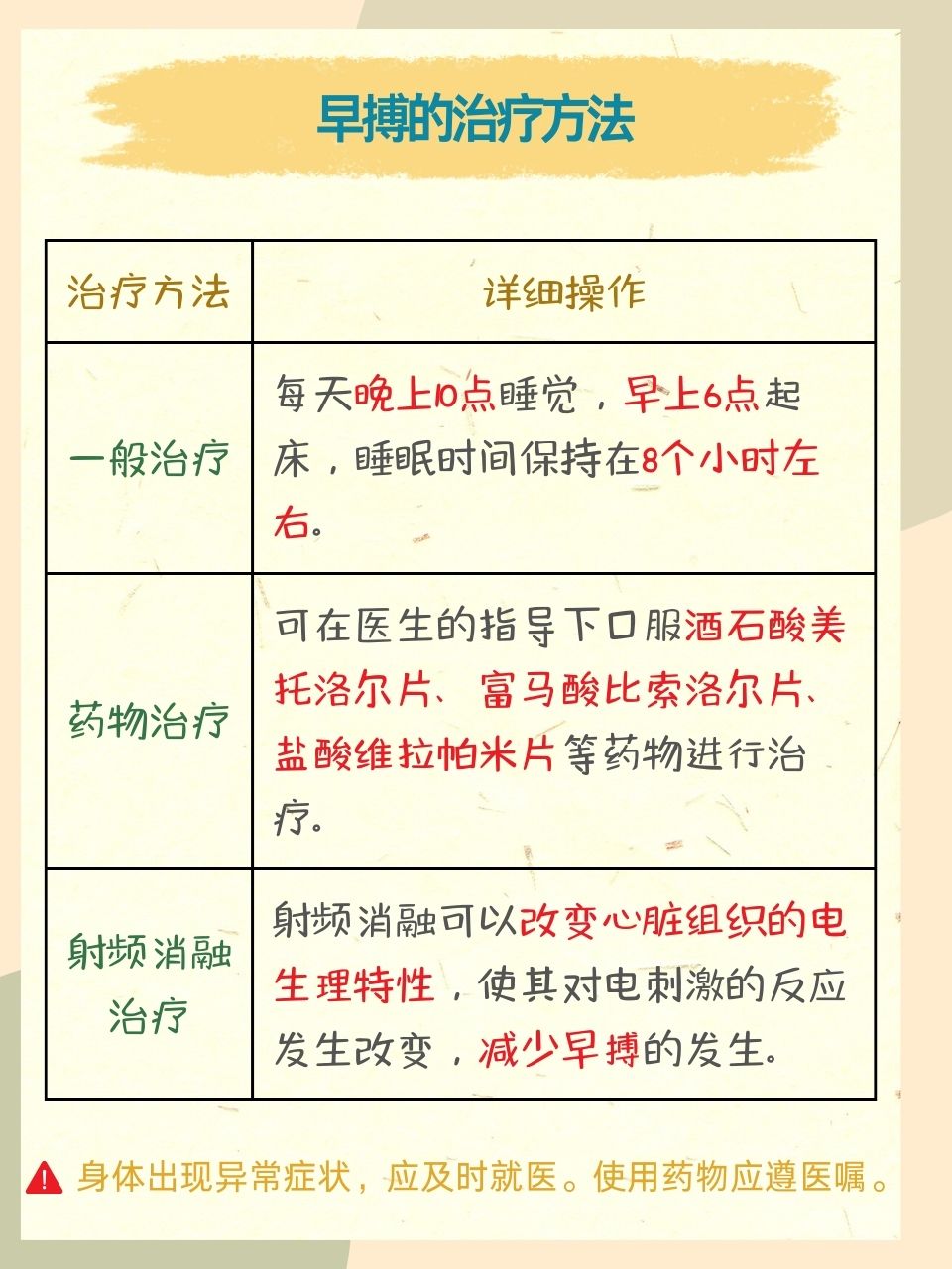 早迣能治好嗎？——深入了解早泄及其治療方法，早泄能否治愈？深入了解早泄治療方法