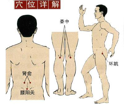 腎陰虛自愈的最佳方法，腎陰虛的自愈方法與調(diào)理技巧