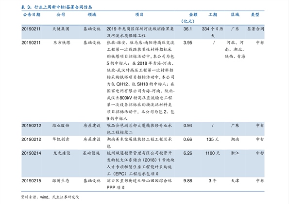 上海九龍男子價(jià)目表詳解，上海九龍男子價(jià)目表全面解析