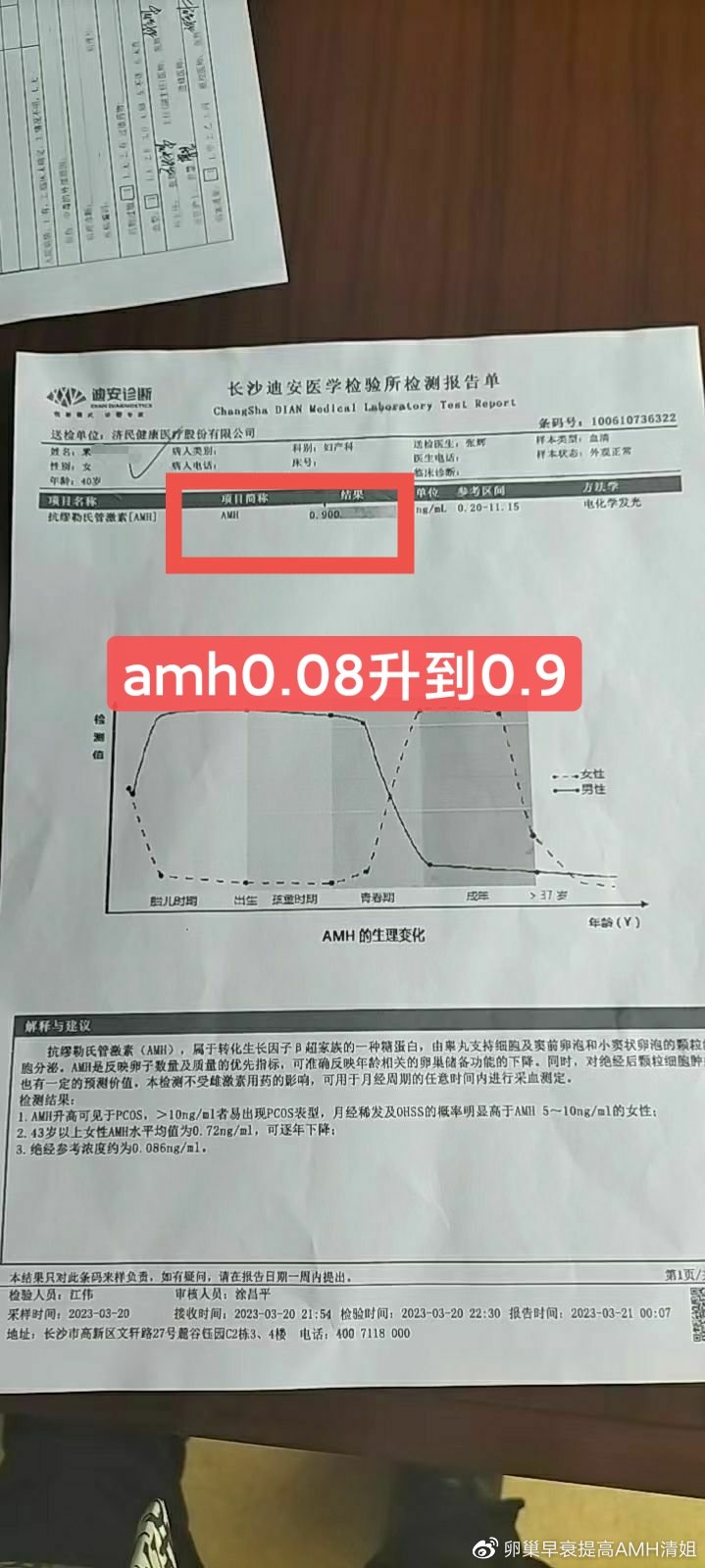 關(guān)于青少年重度早泄問題的探討，16歲的你，還有得治嗎？，青少年重度早泄問題探討，16歲，治療是否仍有可能？