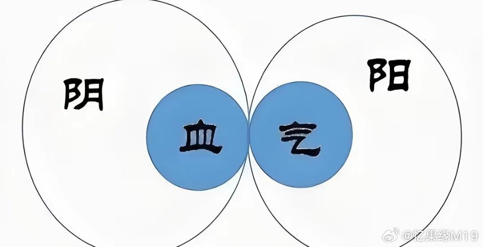 唯一陰陽雙補(bǔ)的中成藥，探尋傳統(tǒng)醫(yī)學(xué)的奧秘，唯一陰陽雙補(bǔ)的中成藥，探尋傳統(tǒng)醫(yī)學(xué)的奧秘與力量